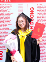 🎓 CHÚC MỪNG TÂN THẠC SĨ VÀ TÂN CỬ NHÂN NGÀNH NGÔN NGỮ ANH – TRƯỜNG ĐẠI HỌC BÌNH DƯƠNG