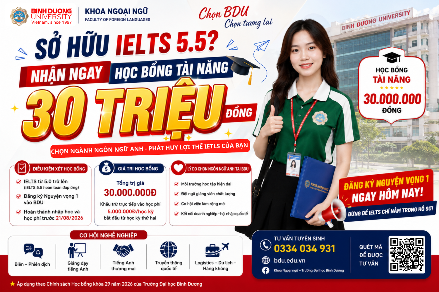 IELTS 5.5 rồi... đừng để tấm bằng ấy chỉ nằm trong hồ sơ!